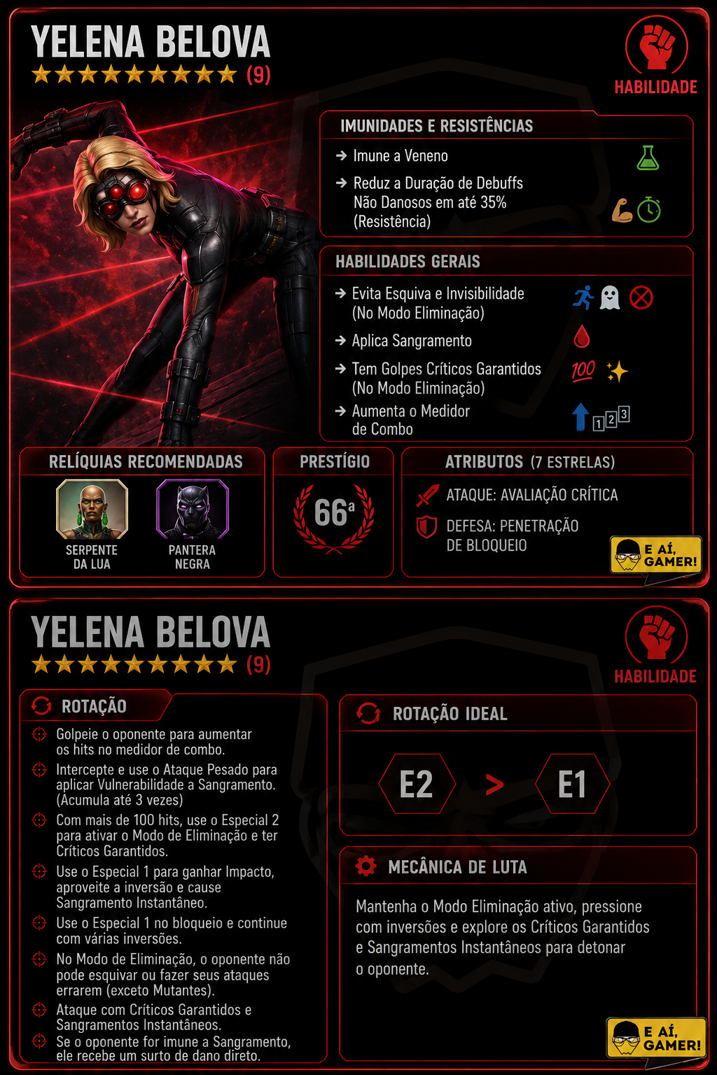 Yelena Belova - Rotação