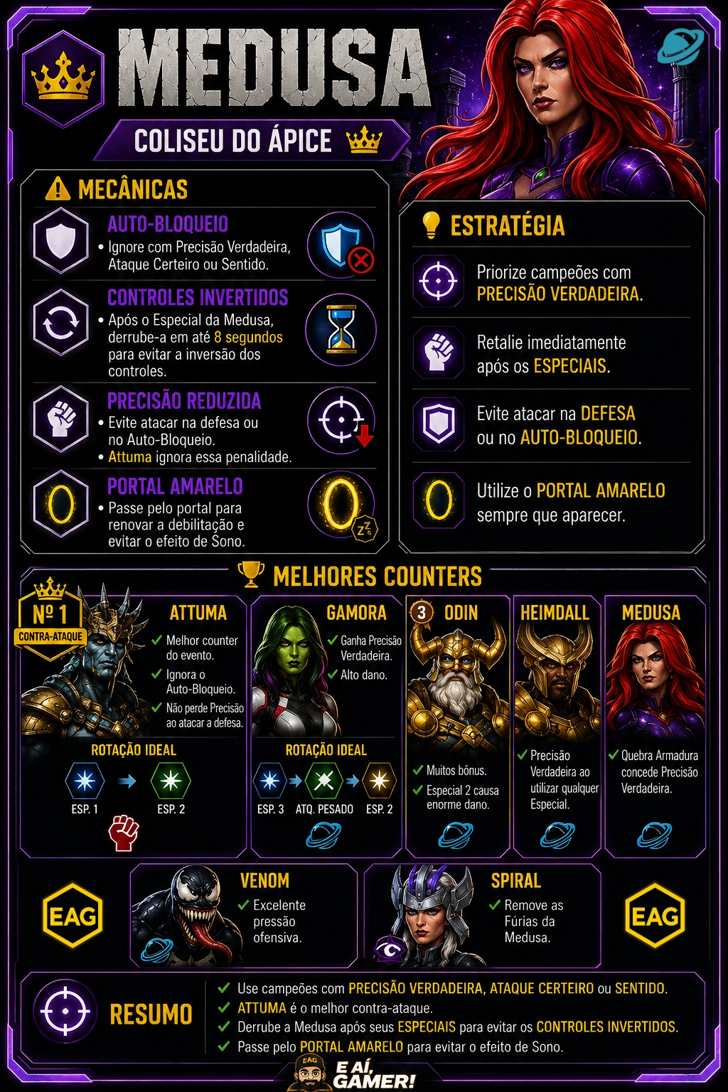 Medusa - Coliseu do Ápice - Contra