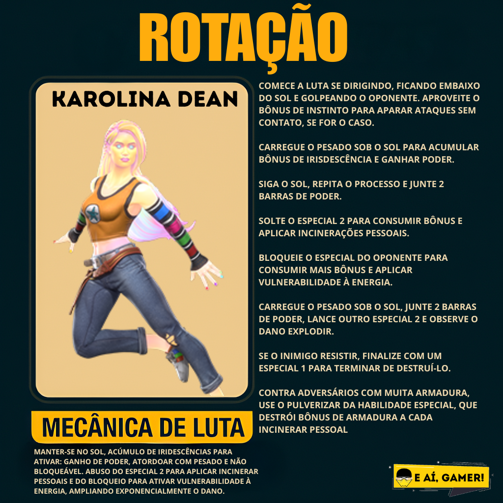 Karolina Dean - Rotação