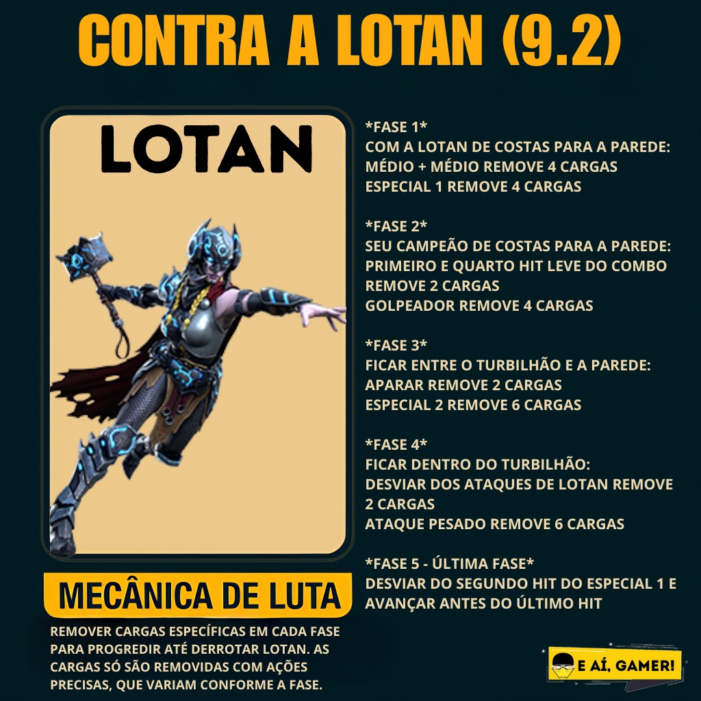 Lotan (9.2) - Contra