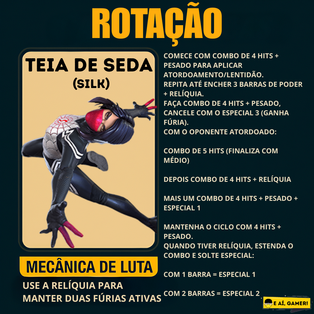Teia de Seda (Silk) - Rotação