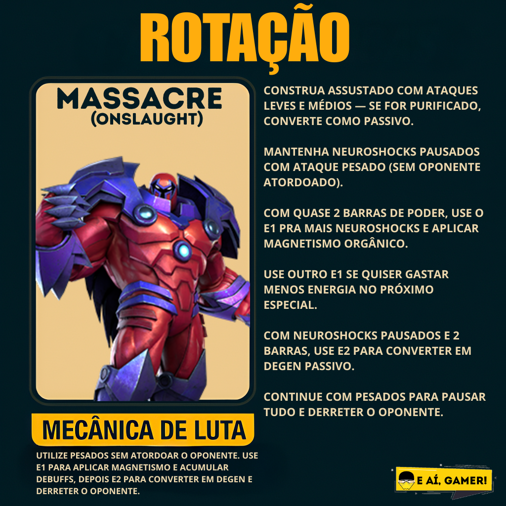 Massacre (Onslaught) - Rotação
