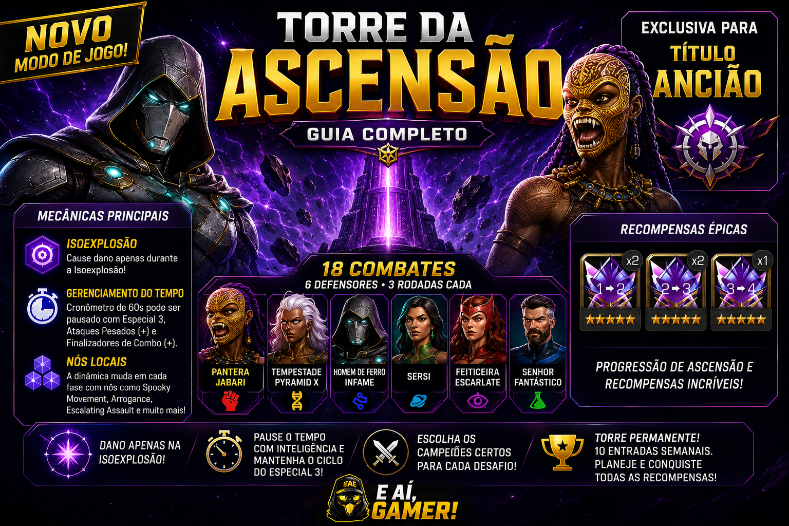 Torre da Ascensão - Instruções