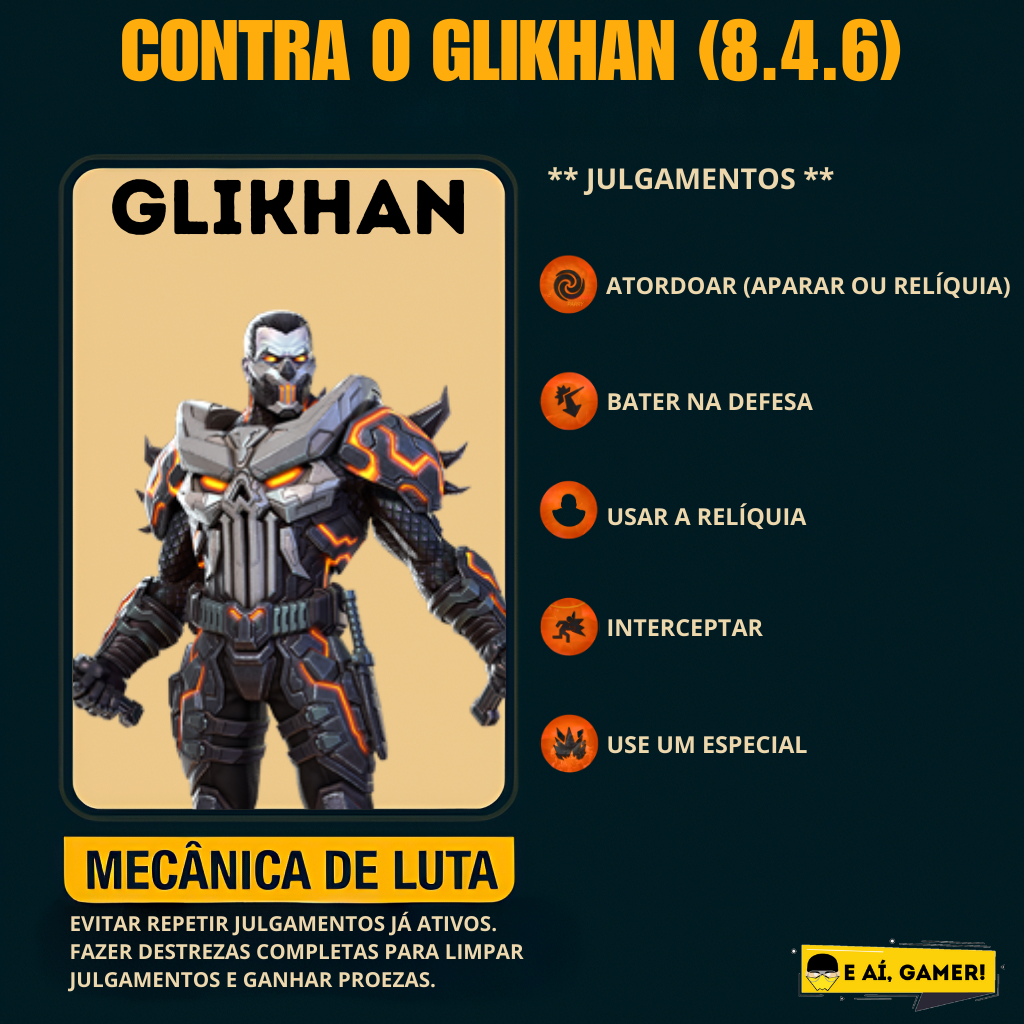 Contra o Glikhan - Contra