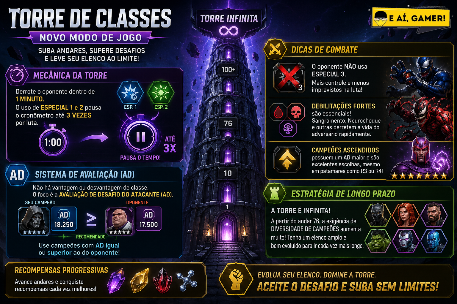 Torres de Classes - Instruções