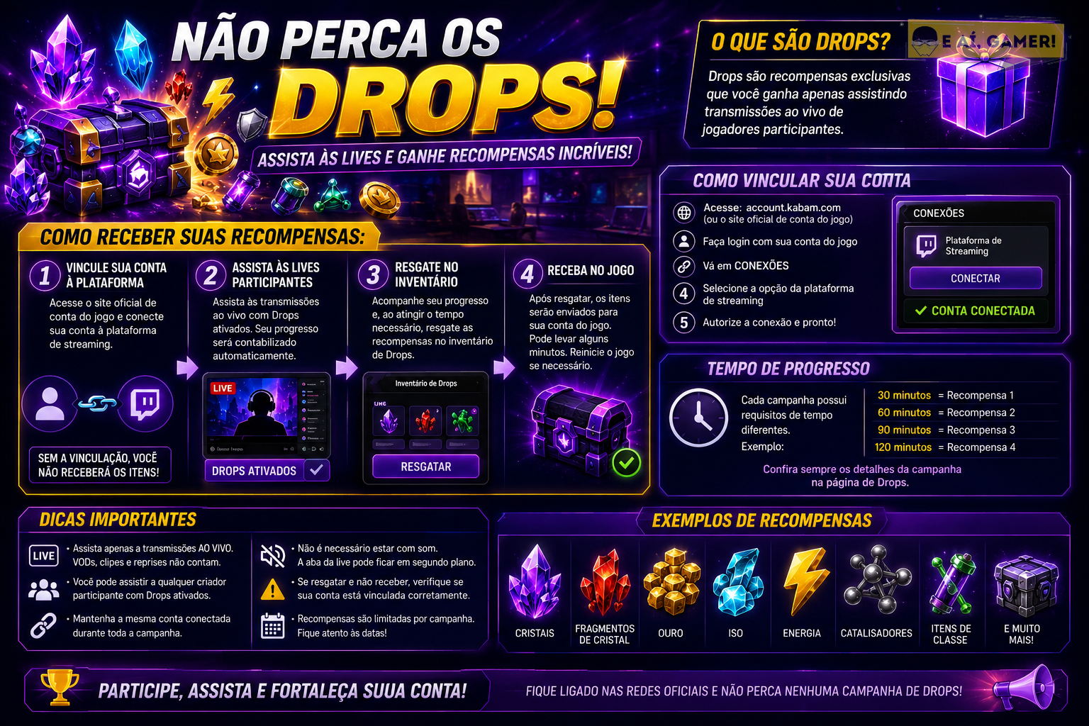 Drops na Twitch - Instruções