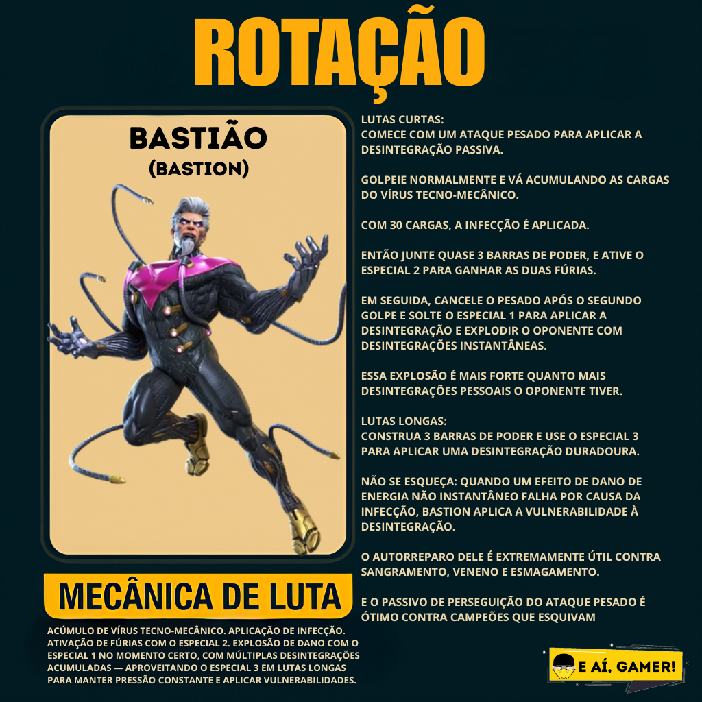 Bastião (Bastion) - Rotação