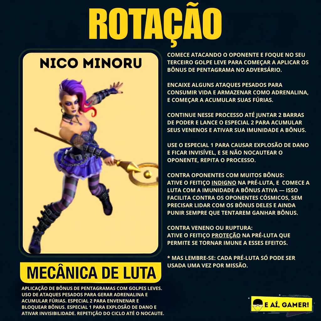 Nico Minoru - Rotação