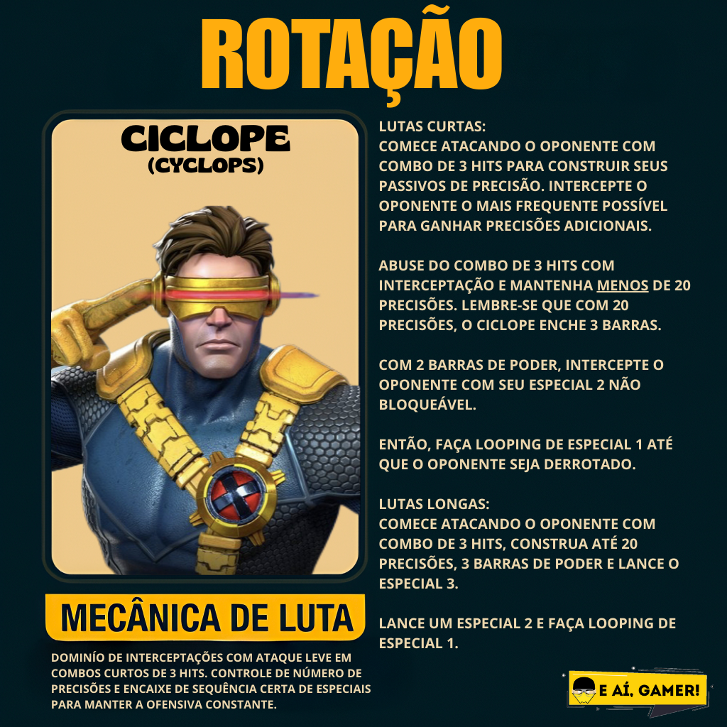 Ciclope (Cyclops) - Rotação