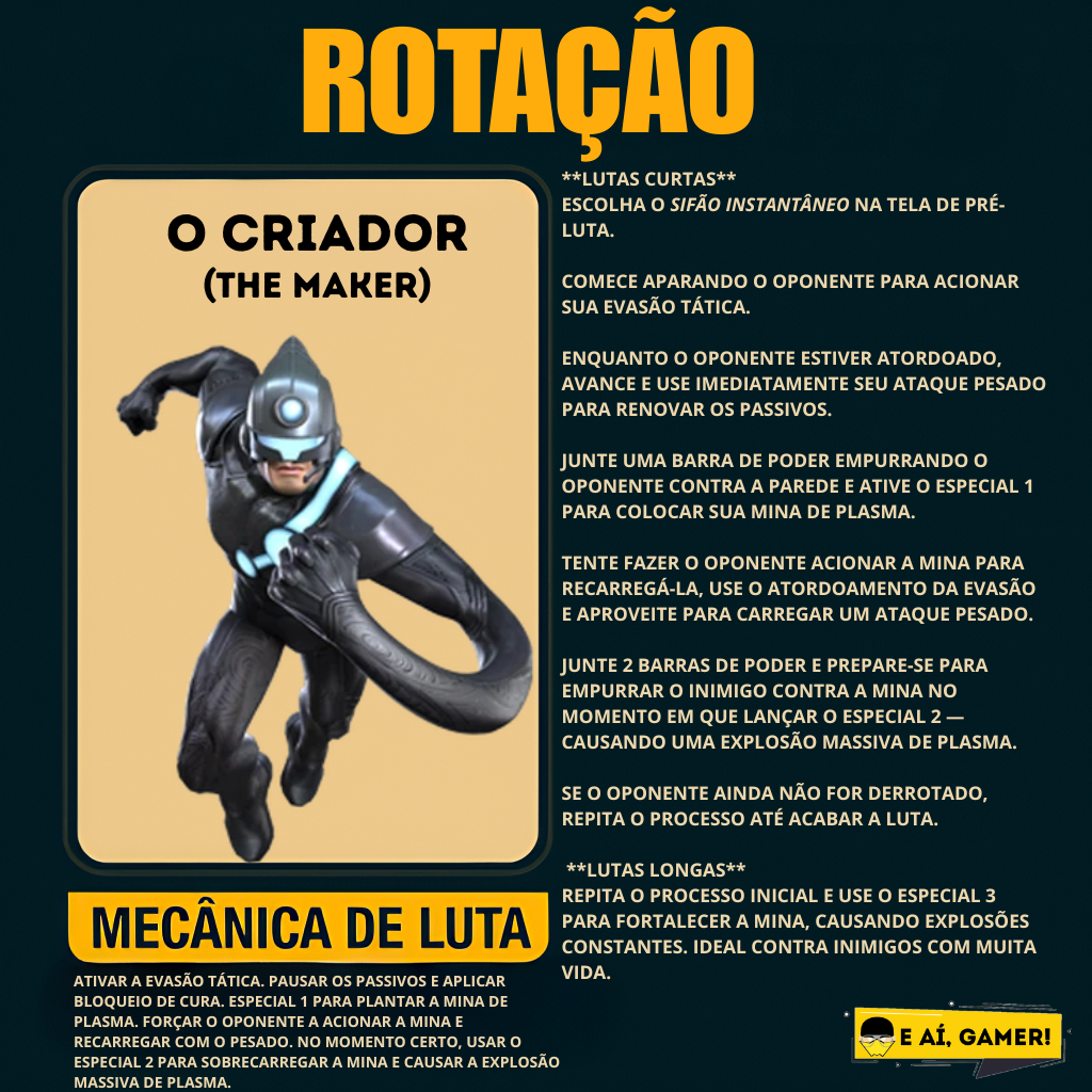O Criador (The Maker) - Rotação