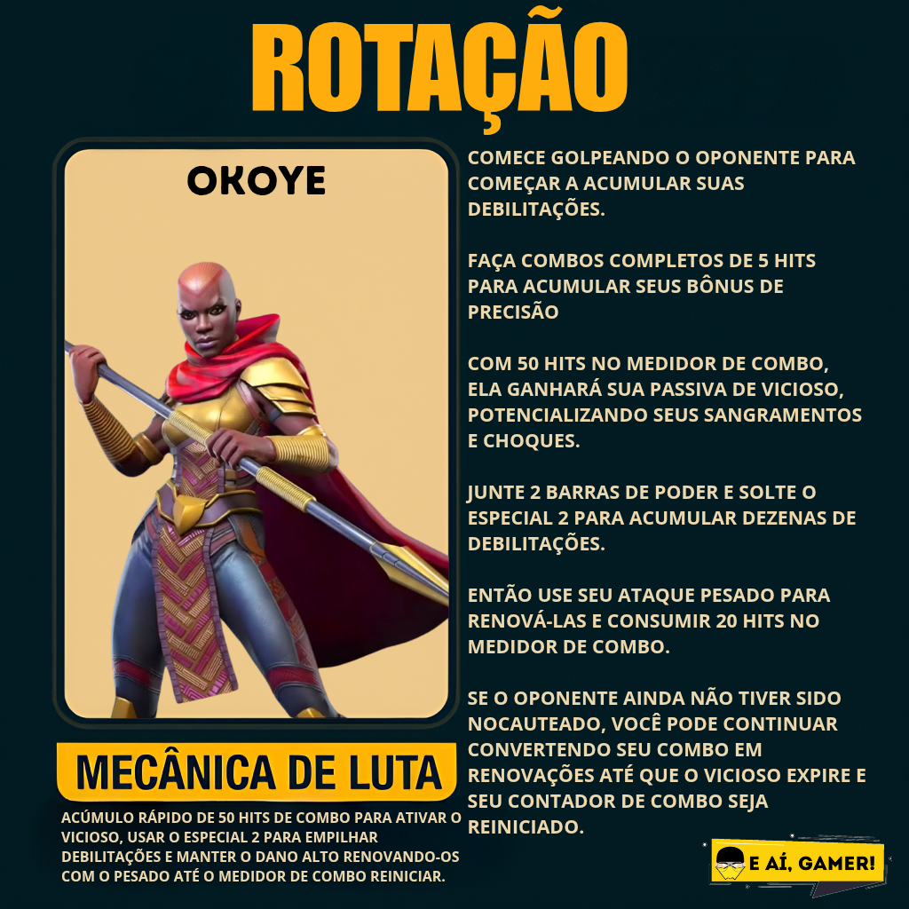 Okoye - Rotação