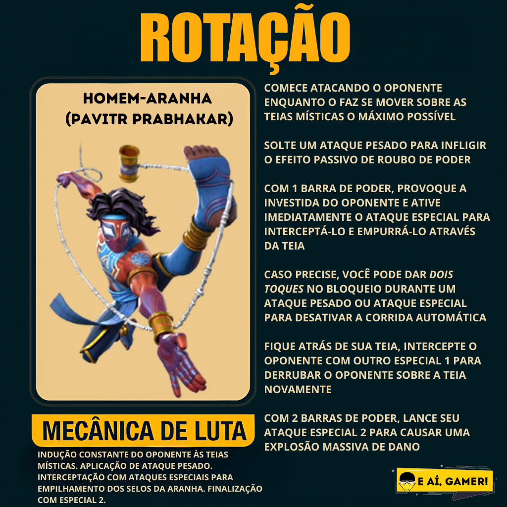 Homem-Aranha (Partir Prabhakar) - Rotação